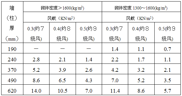 1513136579454979.png blob.png