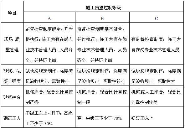 1513136640919078.png blob.png