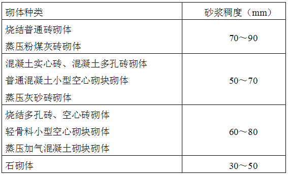 1513137039570331.png blob.png