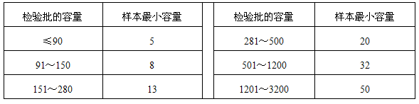 1513137657280975.png blob.png