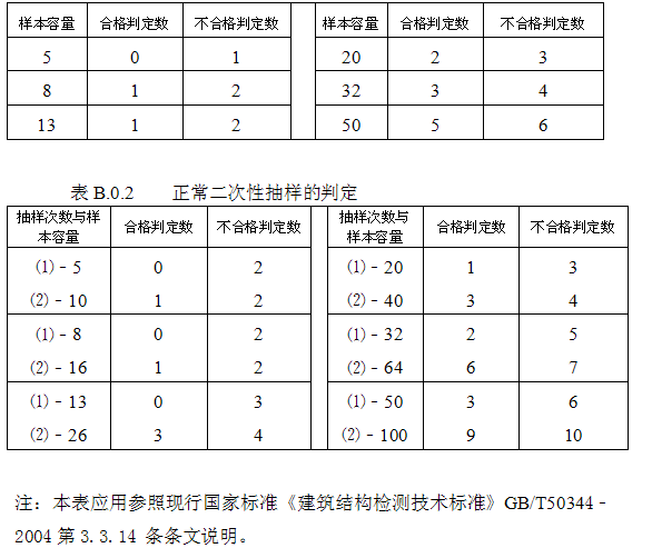 1513143573531417.png blob.png