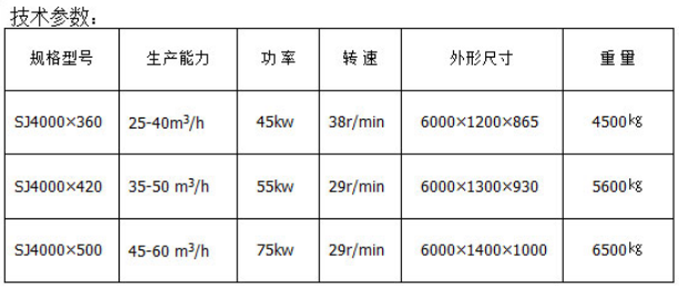 1513144838805830.png blob.png