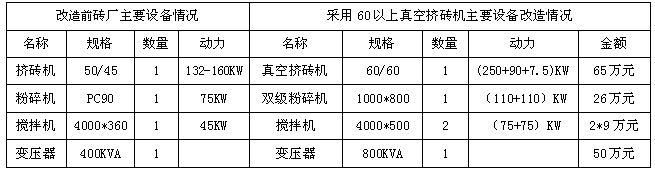 1513144895447597.png blob.png