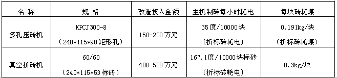 1513145121335470.png blob.png