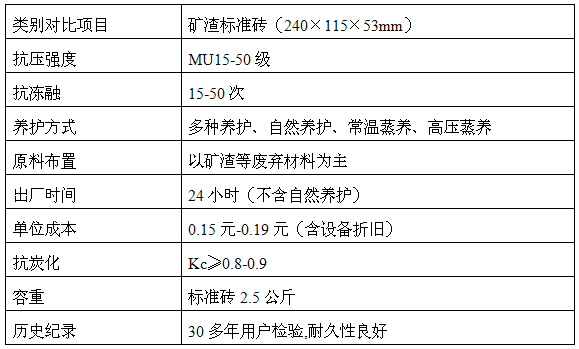 1513145678741305.png blob.png