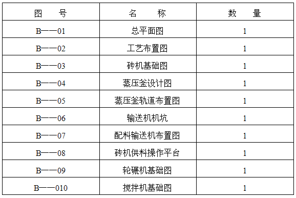 1513145703489380.png blob.png