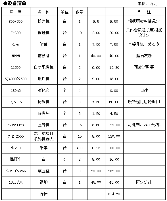 1513145754475887.png blob.png