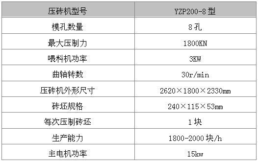 1513145828566565.png blob.png