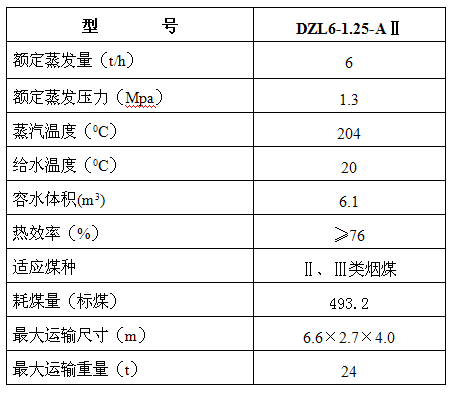 1513146139297168.png blob.png