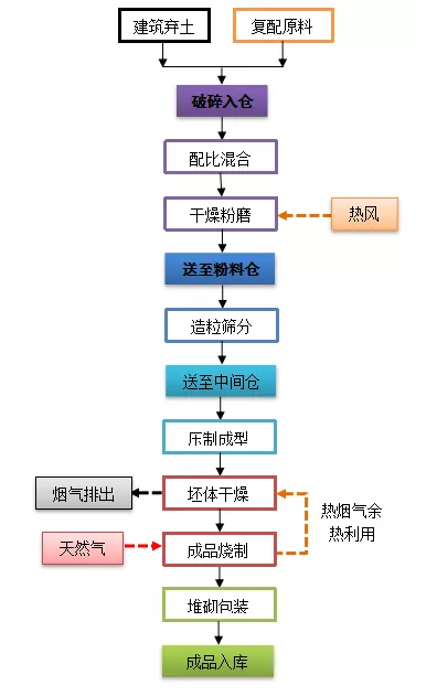 1550461430613617.png image.png